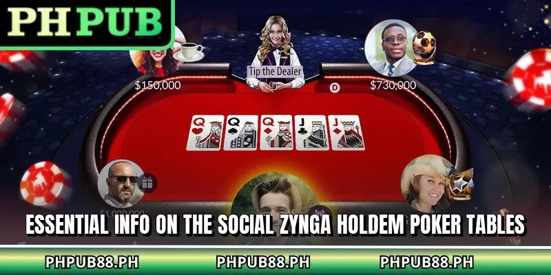 Essential info on the social Zynga holdem poker tables