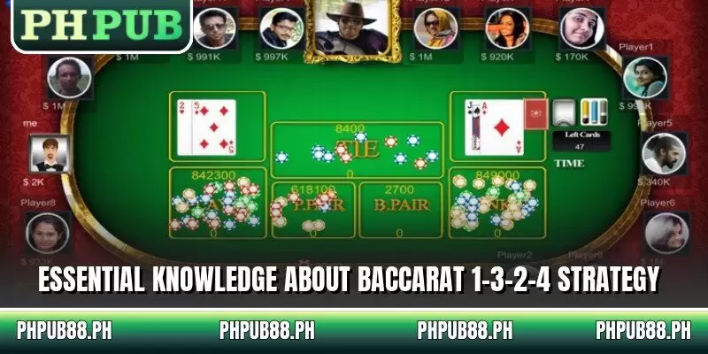 Essential knowledge about baccarat 1-3-2-4 strategy