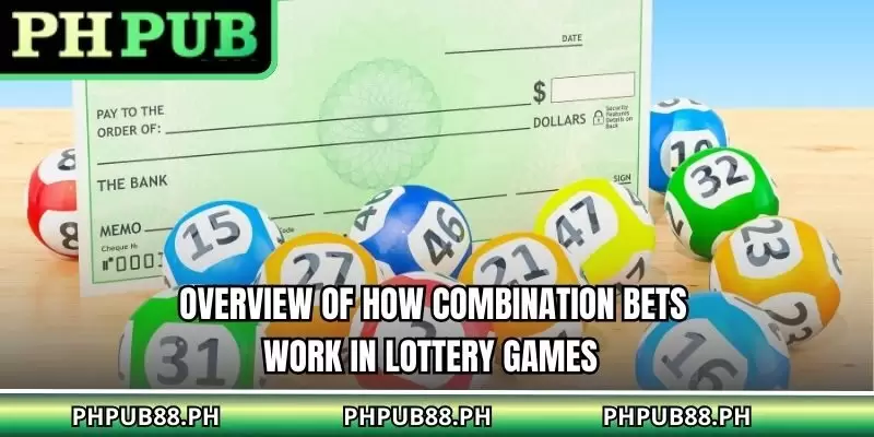Overview of how combination bets work in lottery games
