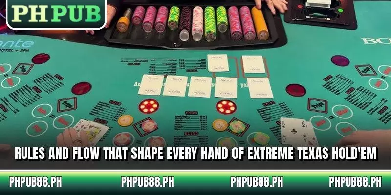 Rules and flow that shape every hand of Extreme Texas Hold'em